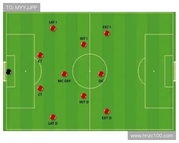 成都足球队控制体系的战术解析与实战应用探讨