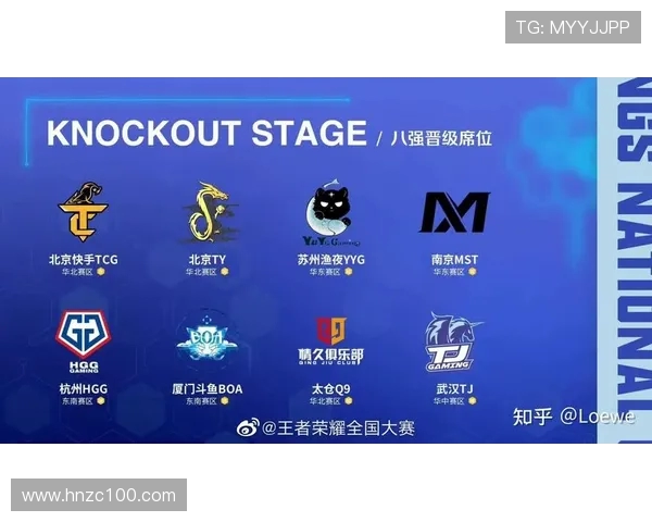 王者荣耀最新速度排行榜揭晓V5战队荣获第三名引发热议