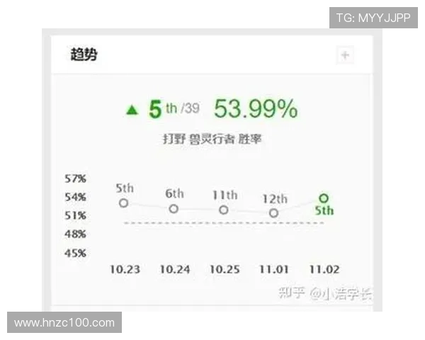 赛后复盘分析EDG与JDG对决中的表现与状态变化 赛后复盘分析EDG与JDG对决中的表现与状态变化
