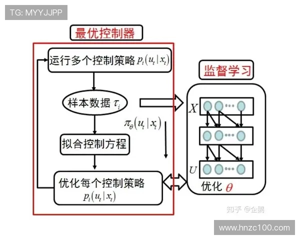 公牛与骑士对决分析及大小分预测策略探讨 公牛与骑士对决分析及大小分预测策略探讨
