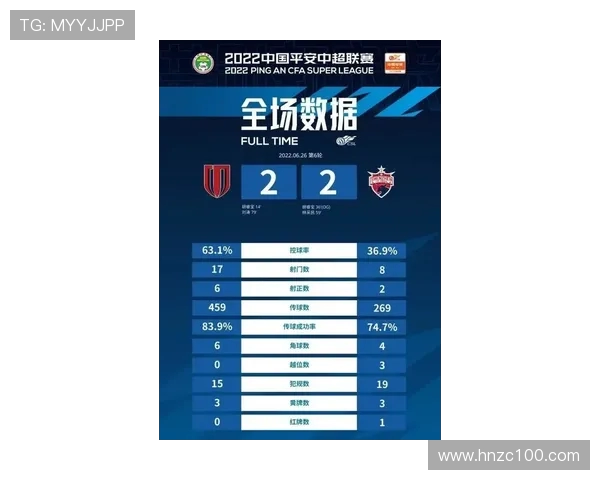 广州恒大对阵汉堡精彩视频回顾与赛后分析全景呈现 广州恒大对阵汉堡精彩视频回顾与赛后分析全景呈现