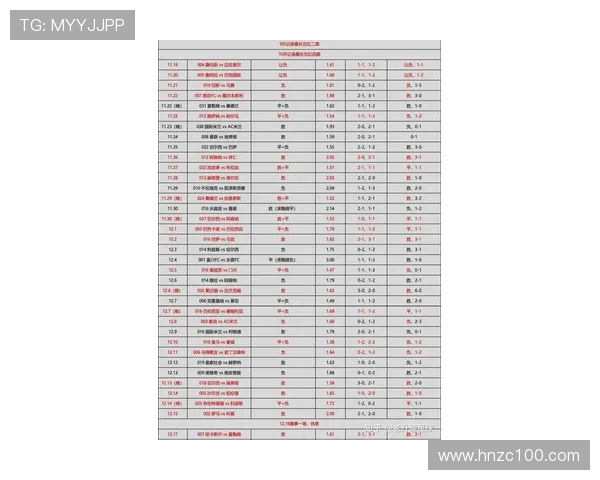 日本与波兰足球比赛欧赔分析及投注建议全面解读