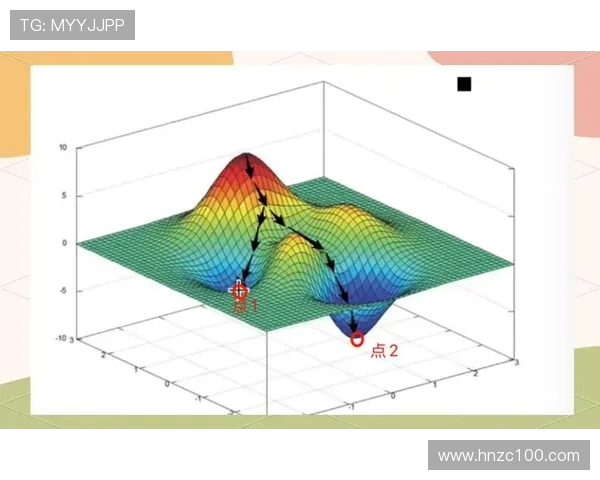 广州足球队灵活性分析与战术适应性研究的深入探讨
