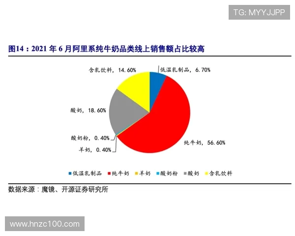 杭州网球队意识表现的数据分析与提升策略探讨