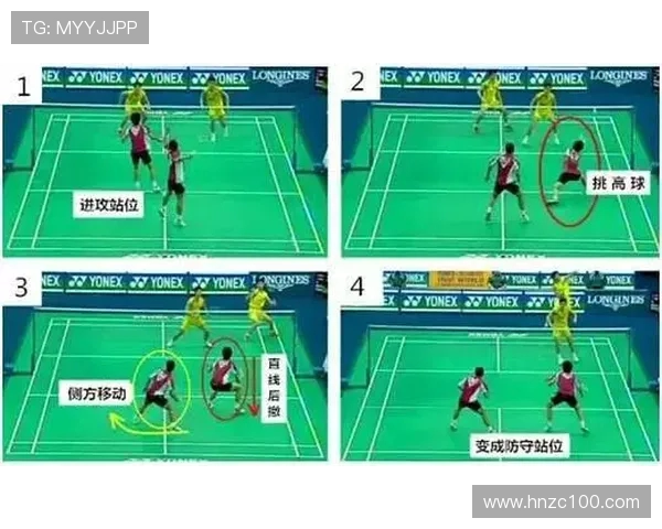 深入分析深圳羽毛球队包夹战术的优势与应用策略